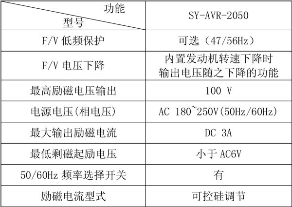 SY-AVR-2050自动电压调节器参数表