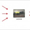 上海XWS-LB系列剩余电流探测器（方型闭口式）