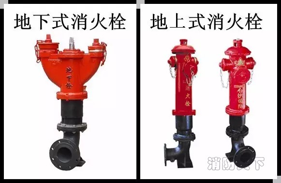 室外消火栓按其安装场合可分为地下式和地上式两种
