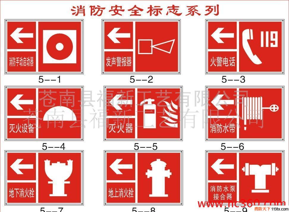 供应福新标牌30消防安全标志